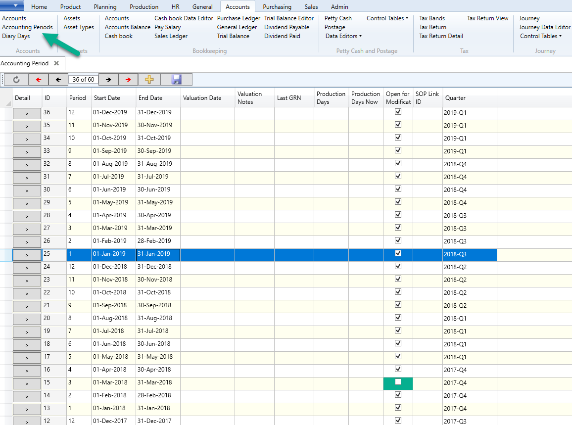 Accounting Periods and diary days